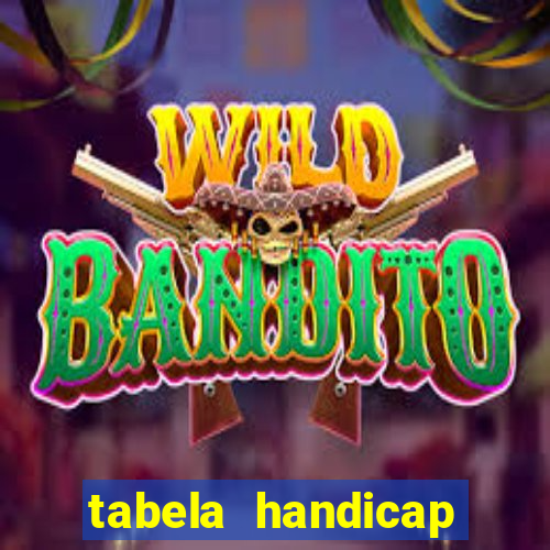 tabela handicap asiatico gols